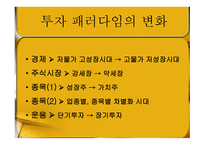 재무 설계의 필요성, 정의, 효과, 현황   -8
