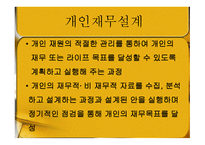 재무 설계의 필요성, 정의, 효과, 현황   -11