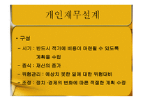 재무 설계의 필요성, 정의, 효과, 현황   -12