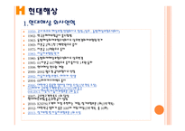 인사관리 현대해상 - 연혁, 매출규모, -3