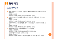 인사관리 현대해상 - 연혁, 매출규모, -4