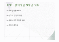 유신시대 - 유신체제와 정치 -16