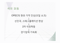 유신시대 - 유신체제와 정치 -19