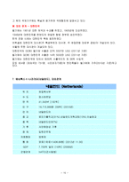 베네룩스 관세동맹 - 경제통합의 의의와 단계, 유럽경제통합, 관세동맹의 개요 -15