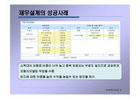 재무설계 및 성공사례 - 정의, 과정, 3원칙 -15