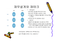 재무설계의 필요성 - 정의   -6