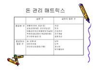 재무설계의 필요성 - 정의   -7