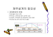 재무설계의 필요성 - 정의   -10