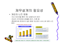 재무설계의 필요성 - 정의   -11