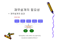 재무설계의 필요성 - 정의   -13