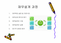 재무설계의 필요성 - 정의   -14