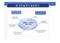 재무공학 - 재무설계의 필요성 및 성공사례 -6