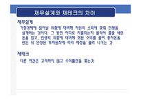 재무공학 - 재무설계의 필요성 및 성공사례 -10