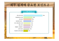 재무설계 필요성 성공현 황 -7