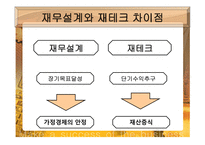 재무설계 필요성 성공현 황 -10