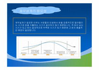 재무설계 개념 및 필 요 성 -8