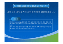 재무설계 개념 및 필 요 성 -11