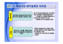 재무설계의 개념 및 필요성 - 정의, 중요성 -10