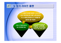 재무설계의 개념 및 필요성 - 정의, 중요성 -11