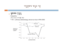 기업생태계와 상생경영 - 이론, 구조 -7