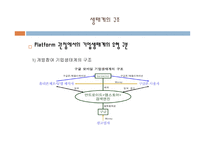 기업생태계와 상생경영 - 이론, 구조 -14
