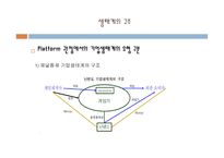기업생태계와 상생경영 - 이론, 구조 -17