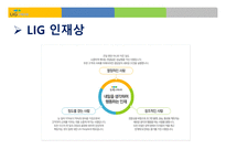 L I G 손해보험 - 회사소개, 인사관리 -12