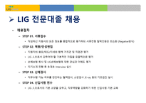L I G 손해보험 - 회사소개, 인사관리 -15