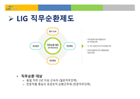 L I G 손해보험 - 회사소개, 인사관리 -18