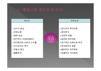 재무설계란, 재무설계가 필요한 시기 -9