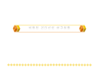 변혁적 리더십과 성공사 례 -14
