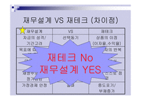 재무설계의 필요성, 성공사례 - 의의, 필요성 -6