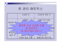 재무설계의 필요성, 성공사례 - 의의, 필요성 -7