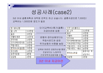 재무설계의 필요성, 성공사례 - 의의, 필요성 -14