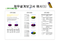재무설계 및 성공사례 - 필요성, 효과, 사례 -18