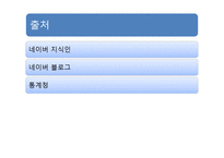재무설계 정의, 재무설계와 재테크 의 차이점 -18