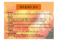 재무설계 - 개념, 분야, 필요성 -7