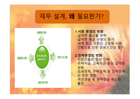 재무설계 - 개념, 분야, 필요성 -11