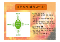 재무설계 - 개념, 분야, 필요성 -12