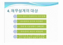 재무설계 필요성, 대상, -10