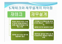 재무설계 필요성, 대상, -11