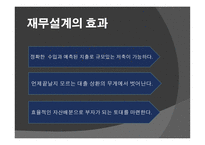 재무설계 - 정의, 필요성, 효과, 현황         -6