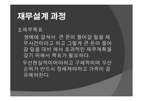 재무설계 - 정의, 필요성, 효과, 현황         -11