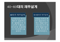 재무설계 - 정의, 필요성, 효과, 현황         -15