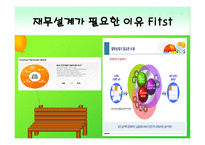 재무 설계와 성공사례 연구 - 정의, 효과, 절차 -6