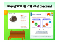 재무 설계와 성공사례 연구 - 정의, 효과, 절차 -7