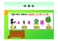 재무 설계와 성공사례 연구 - 정의, 효과, 절차 -16