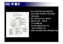 변혁적 리더십의 성공사례 -잭웰치의 변혁적 리더십 -10