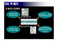 변혁적 리더십의 성공사례 -잭웰치의 변혁적 리더십 -11