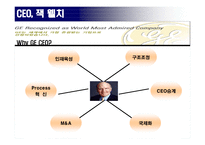 변혁적 리더십의 성공사례 -잭웰치의 변혁적 리더십 -12